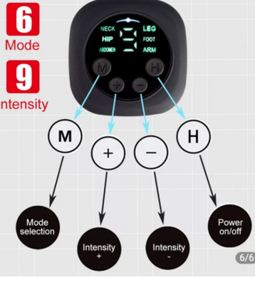 deal para hacer ejercicio Girdles for reducing massages y conseguir el cuerpo perfecto